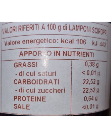 Lamponi Sciroppati