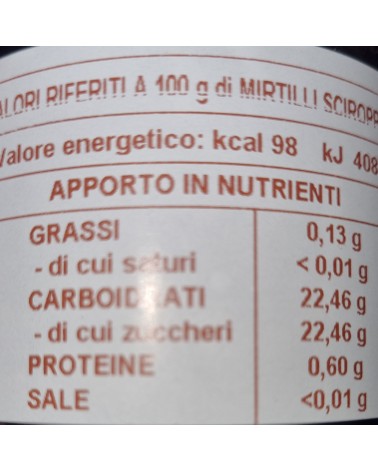 Mirtilli Sciroppati