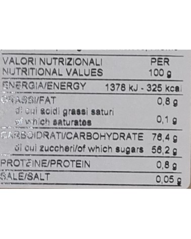 Marrons Glacés